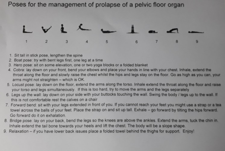 Prolapse sequence